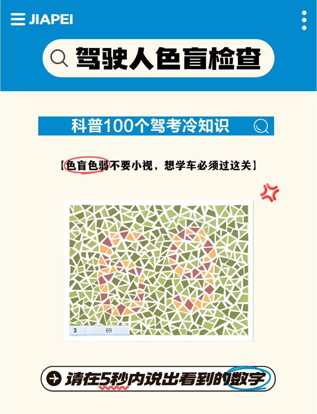 色盲色弱测试图 驾考与机动车检测的必备技能