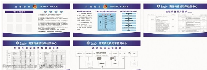机动车检测展板宣传图片素材指南